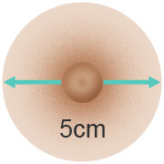 5 cm