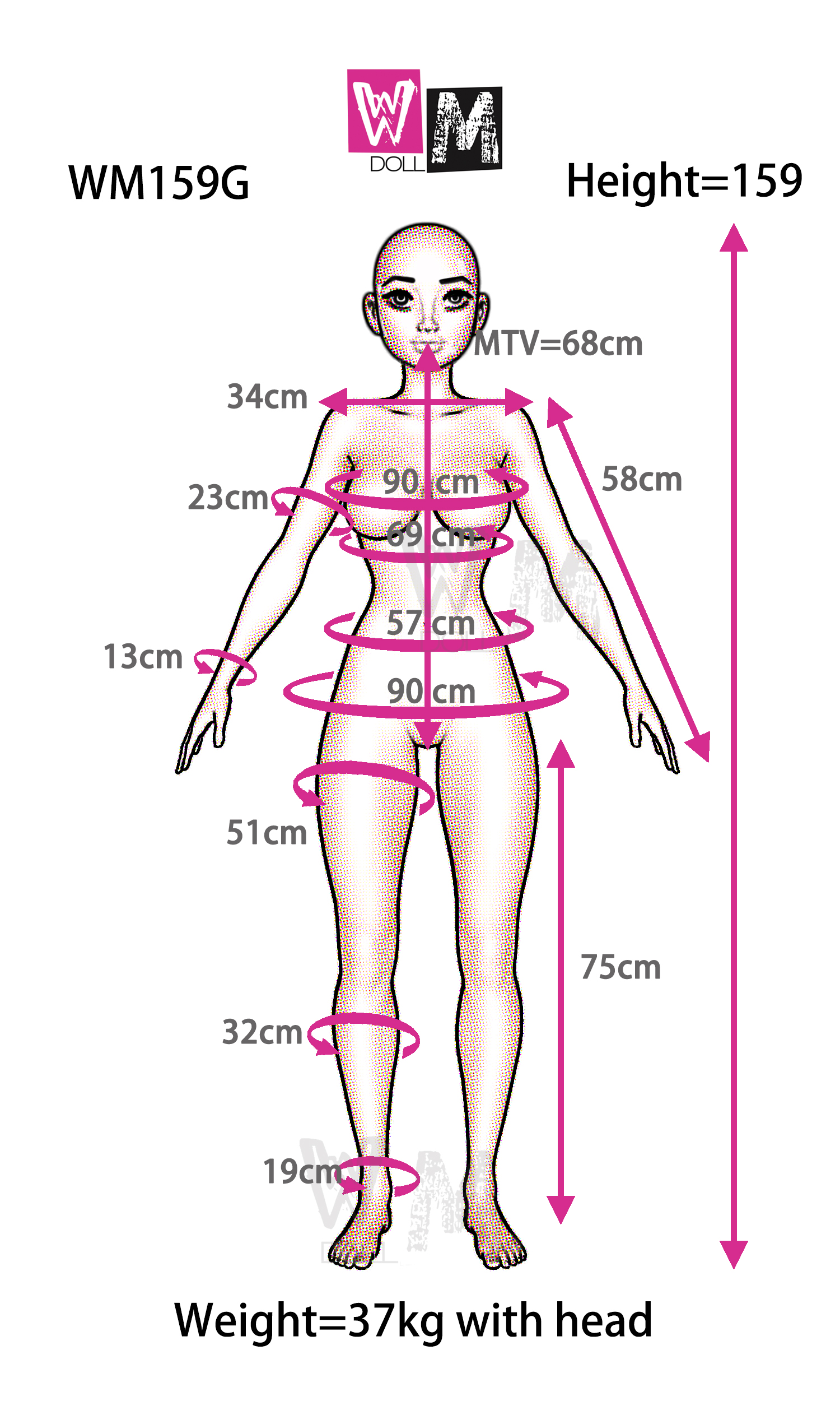 WM Doll 159 G TPE Sex Dolls