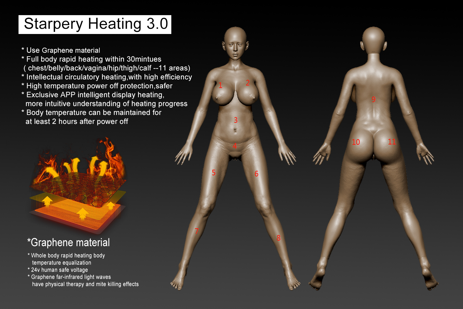 Starpery_Heating_System_3