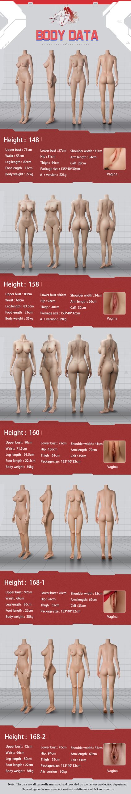 Muñeca Senior Silicona Cuerpo Datos